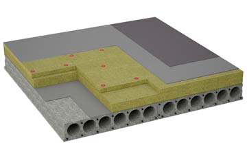 considerations of Catteshall flat roofing insulation
